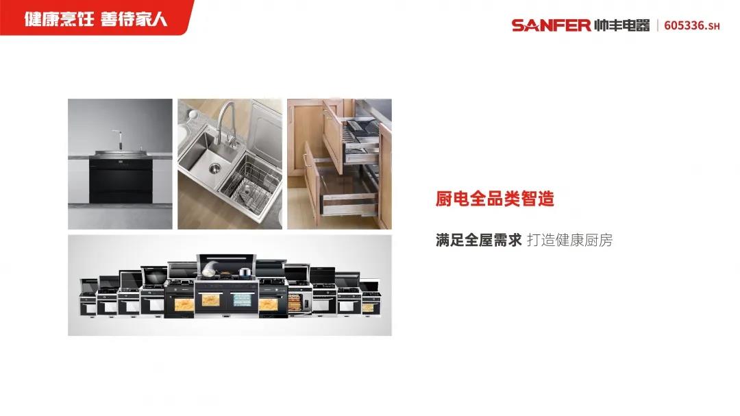 豐采不斷| 霸氣收官，看上海廚衛(wèi)展帥豐如何引領(lǐng)時(shí)代潮流！