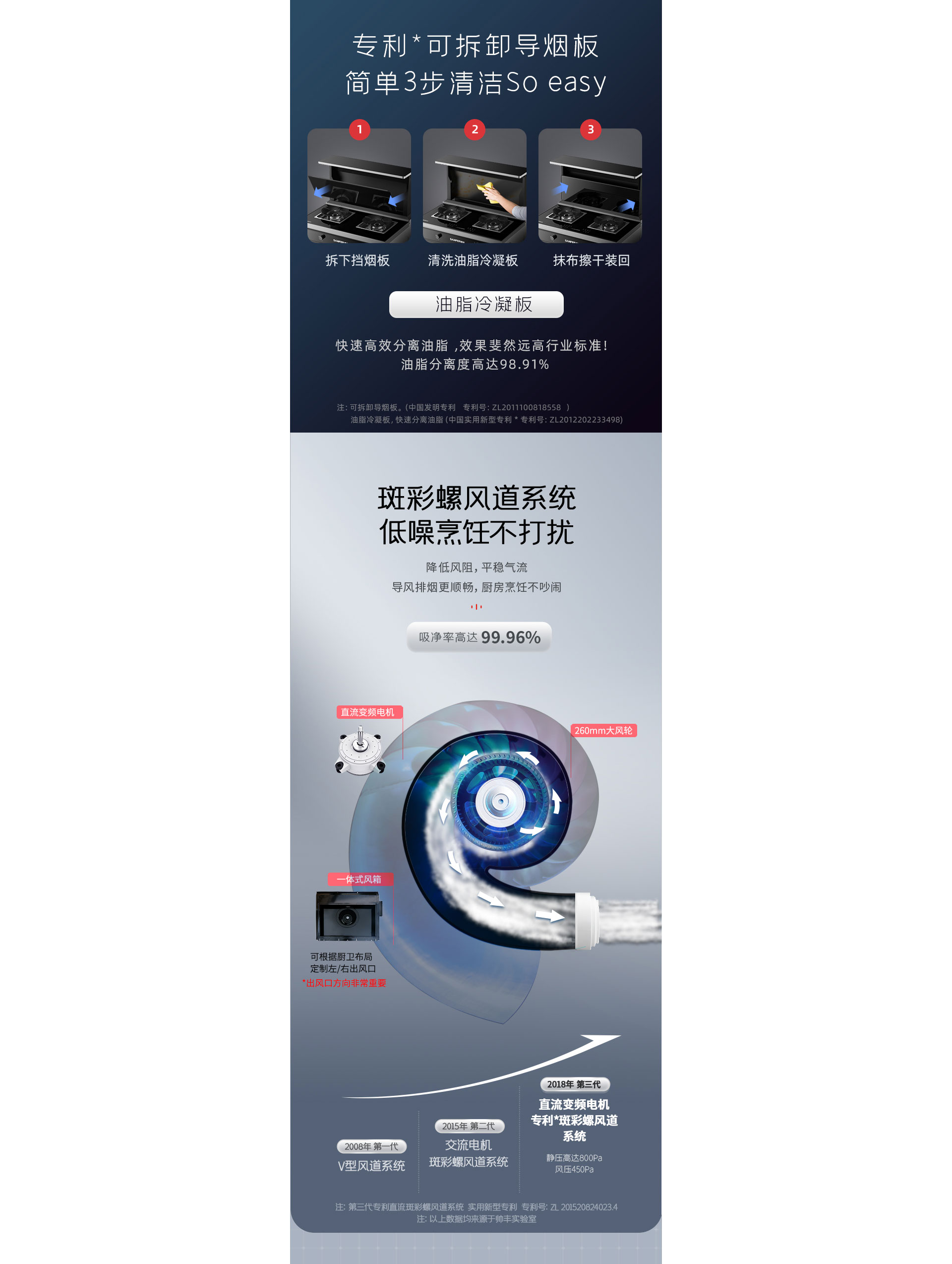 帥豐T1蒸烤獨(dú)立集成灶