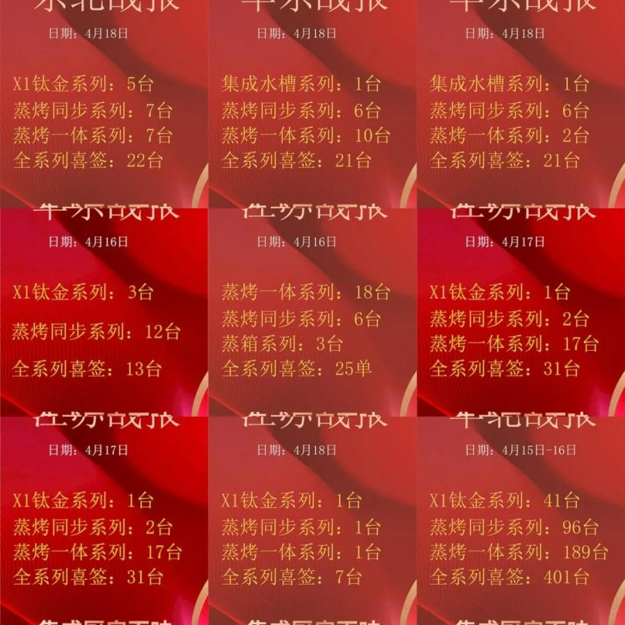 隆重開啟|帥豐五一家裝節(jié)活動(dòng)火熱進(jìn)行中“將健康無油煙廚房帶給千家萬戶”