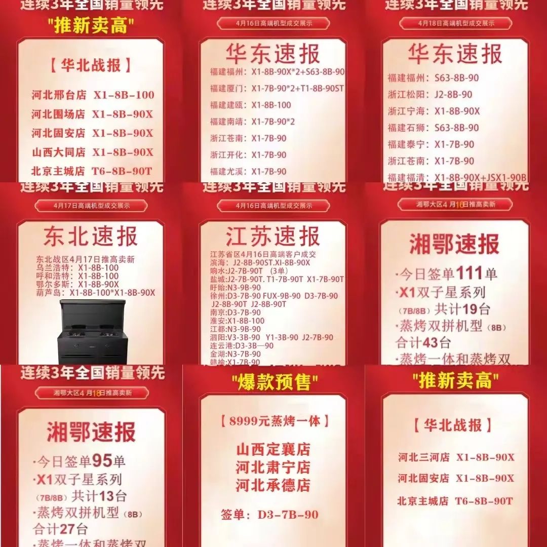 集成灶10大品牌帥豐電器五一家裝鉅惠活動(dòng)圓滿結(jié)束
