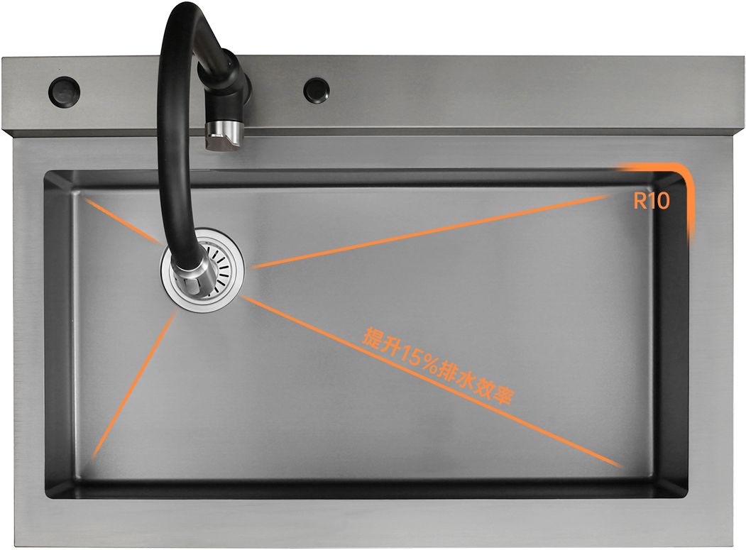 重磅登場|帥豐集成水槽搭載嵌入式松下洗碗機！