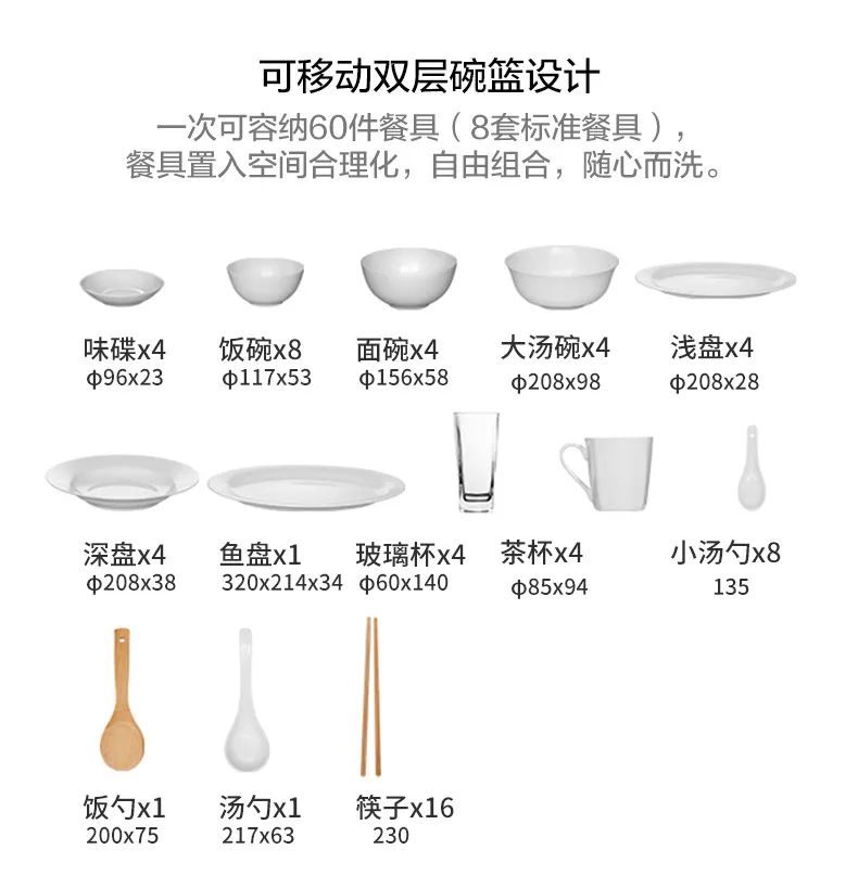 重磅登場|帥豐集成水槽搭載嵌入式松下洗碗機！