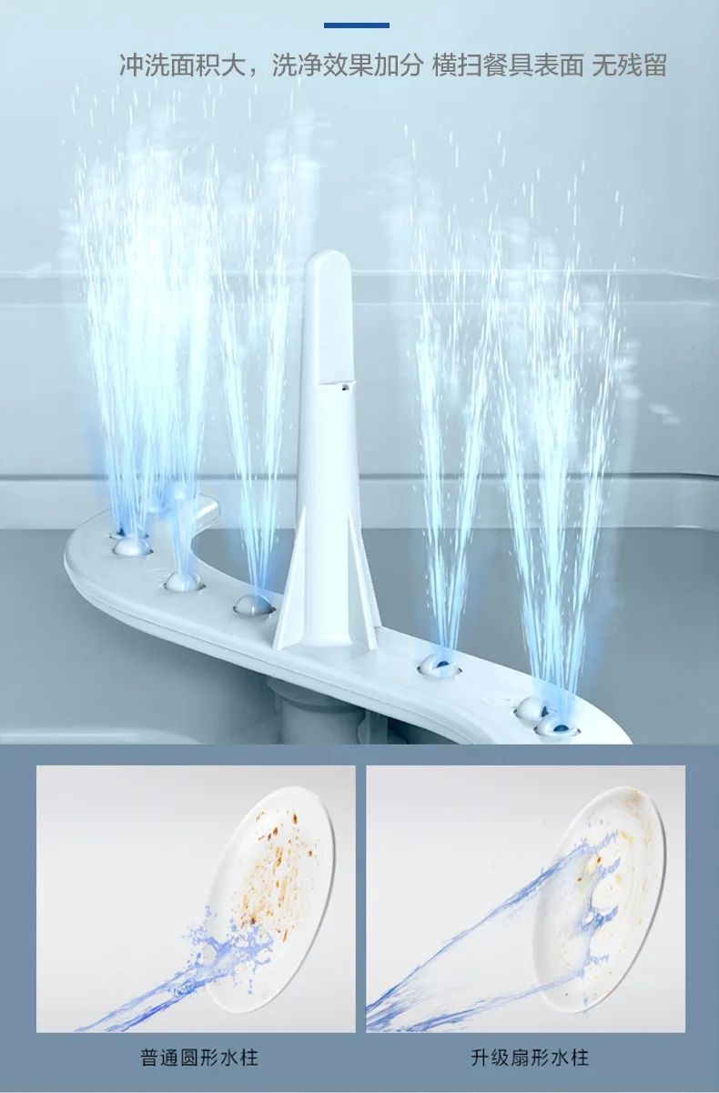 重磅登場|帥豐集成水槽搭載嵌入式松下洗碗機！