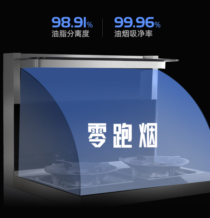 老廚房改造，可以換集成灶嗎？集成灶10大品牌蒸烤一體集成灶選定了