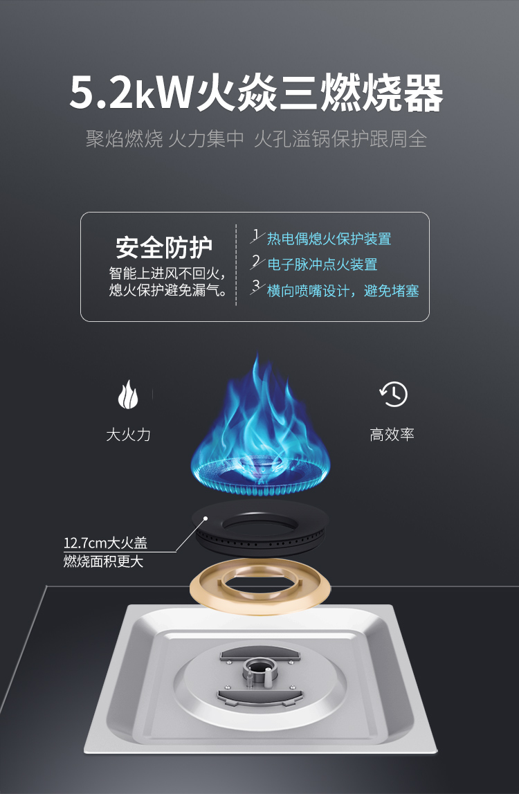 帥豐S6蒸烤獨(dú)立集成灶