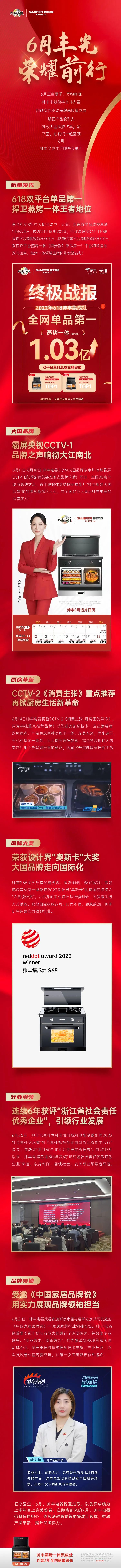 乘“豐”破浪新航程，帥豐電器引領(lǐng)集成灶品牌新發(fā)展