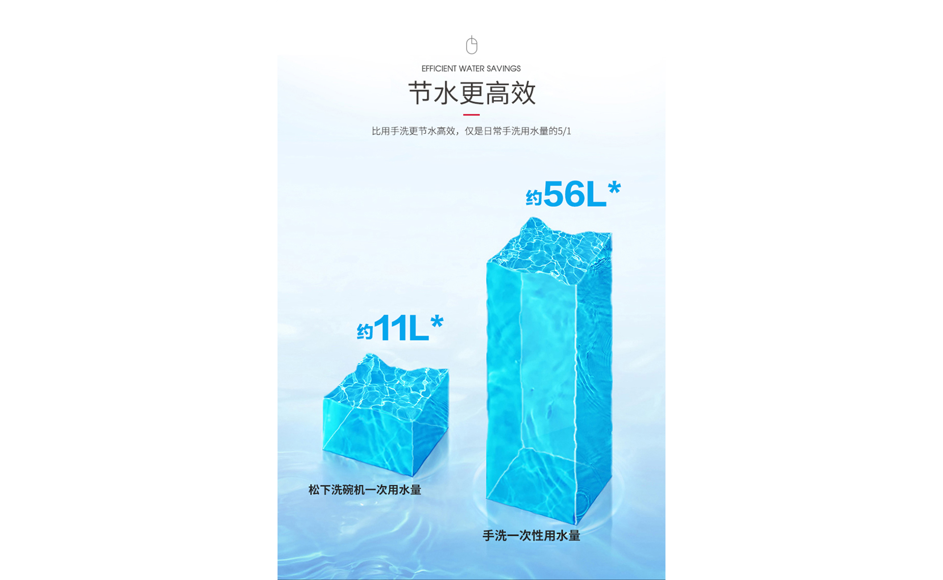 帥豐JS-S5-90S-1集成洗碗機(jī)