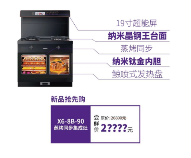 集成灶品牌帥豐電器上市2周年慶全面開啟，六重福利不容錯過