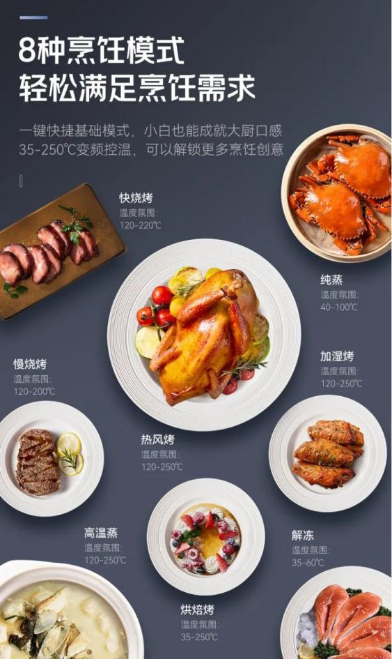 帥豐T1-7B、J2-7B蒸烤合一集成灶煥新來(lái)襲，亮點(diǎn)滿滿，一起來(lái)看！