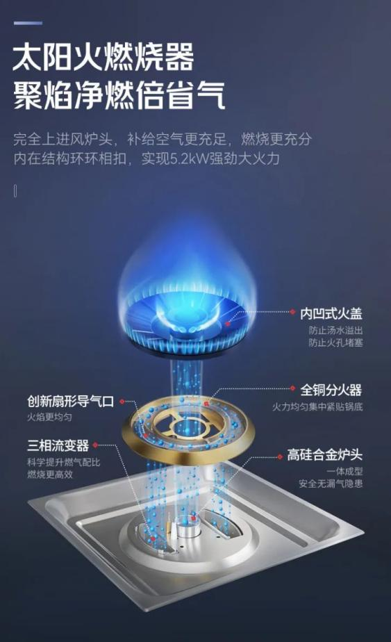 帥豐T1-7B、J2-7B蒸烤合一集成灶煥新來(lái)襲，亮點(diǎn)滿滿，一起來(lái)看！