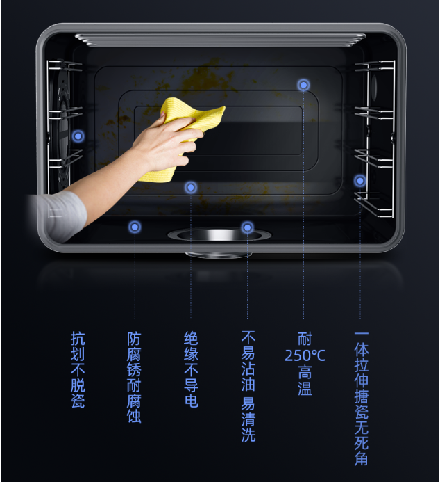 帥豐集成灶J2-7B/T1-7B新品直播精彩回顧，速來圍觀！