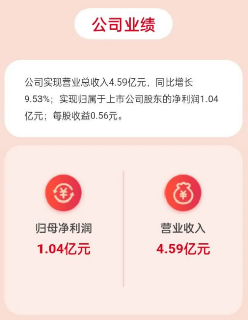 從行業(yè)引領(lǐng)者到大國品牌，集成灶品牌帥豐電器實現(xiàn)多維躍升