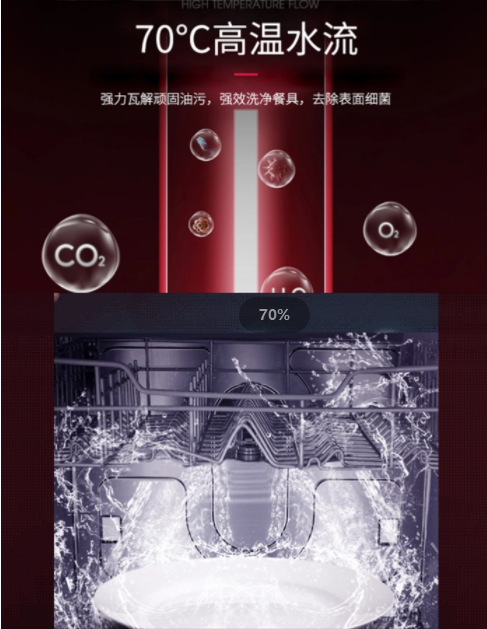 雙十一廚電如何選？帥豐集成灶1套配齊