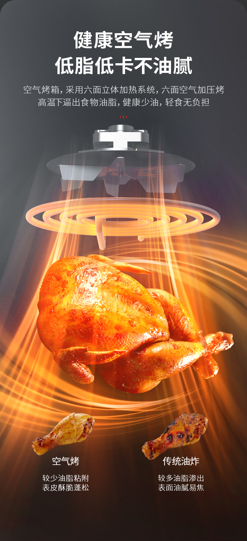 帥豐J2靈耀蒸烤獨立集成灶