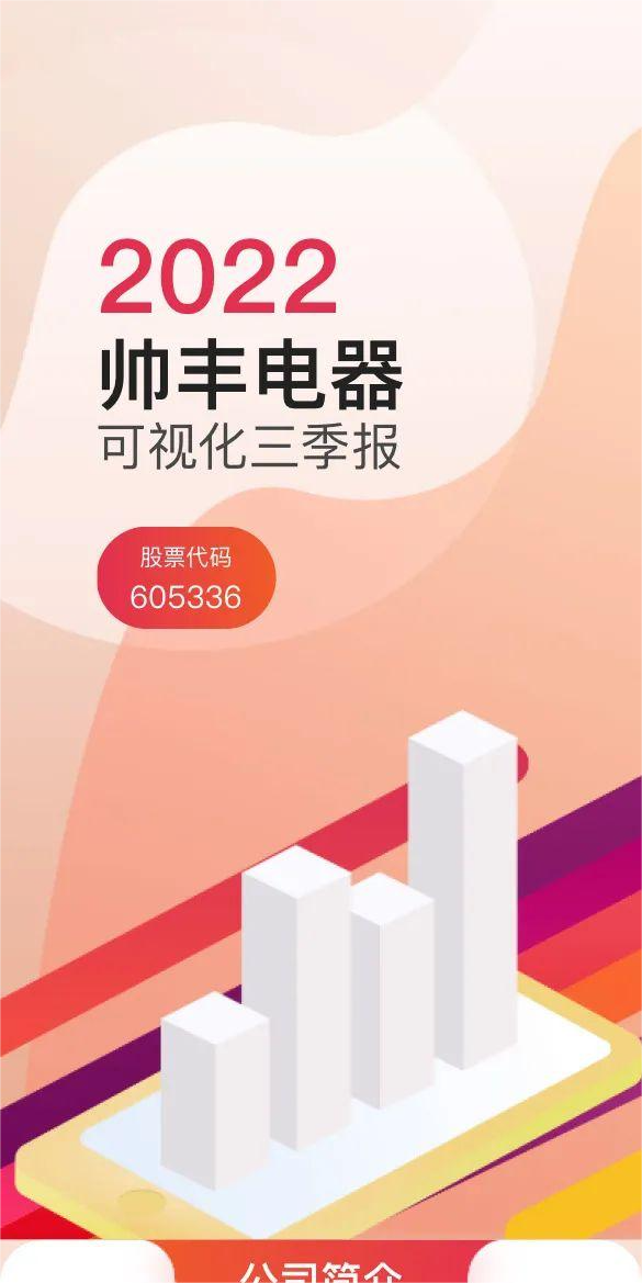 帥豐電器前三季度營收7.09億，結(jié)構(gòu)持續(xù)優(yōu)化，經(jīng)營穩(wěn)健動能強勁