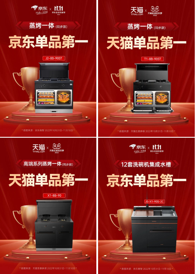 帥豐電器再奪全網(wǎng)第一！雙十一當(dāng)天限時(shí)直降，狂歡最后一天！