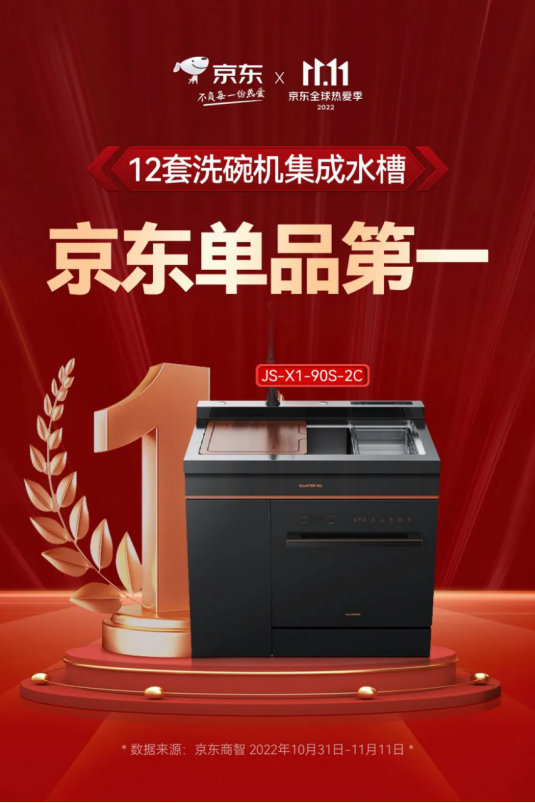 蒸烤一體集成灶表現(xiàn)亮眼，帥豐雙十一再創(chuàng)新高