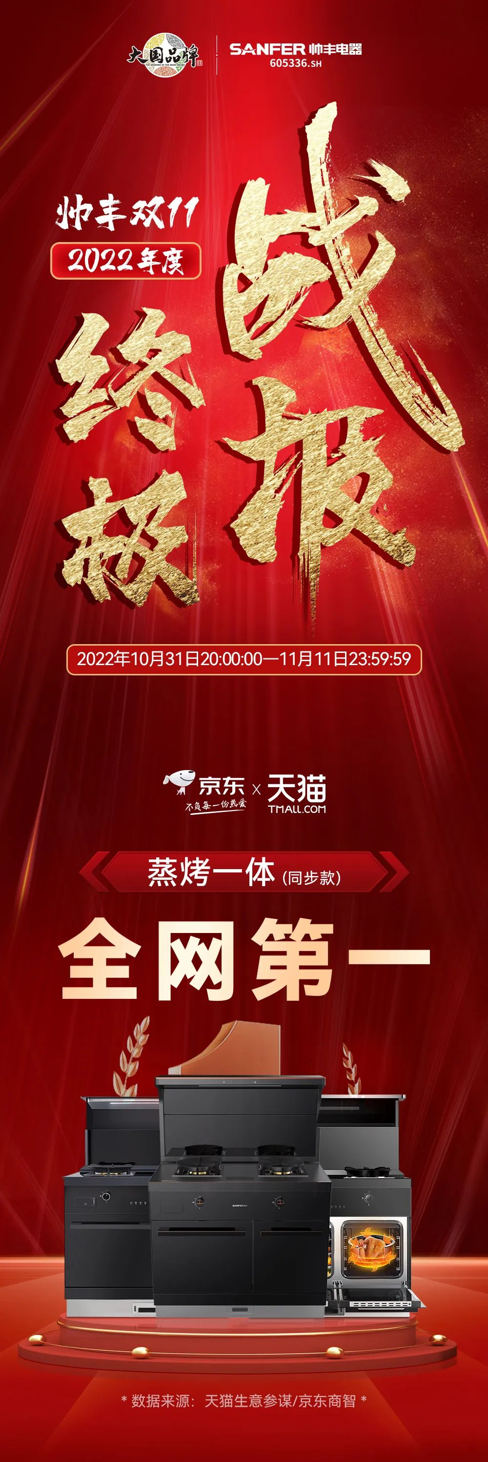 蒸烤一體集成灶表現(xiàn)亮眼，帥豐雙十一再創(chuàng)新高