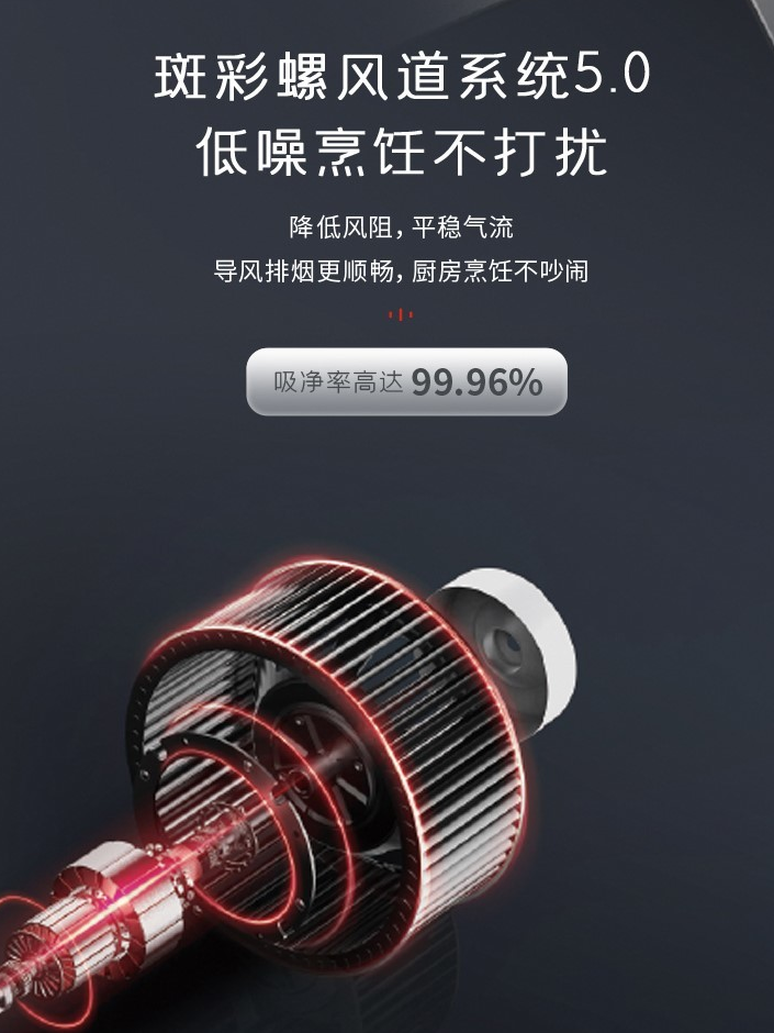 老廚房改造大變樣，帥豐集成灶+洗碗機集成水槽就是這么神！