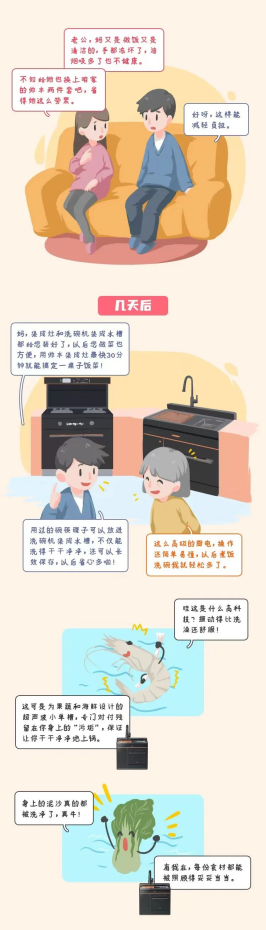 飯后生活的小確幸，帥豐集成灶為她守護(hù)溫馨美味