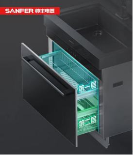 小空間大容量，帥豐TJ3-8B集成灶+JS-W20集成水槽洗碗機(jī)重新定義廚房