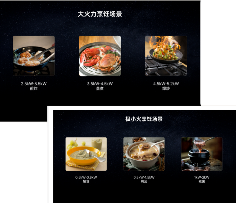 帥豐集成灶星辰x1全新升級，極致創(chuàng)新給生活增添不一樣的“愛”