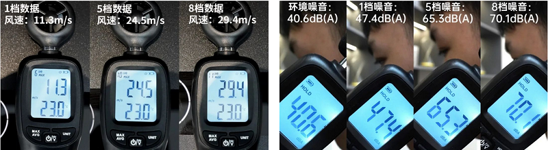 蓋得&帥豐電器權(quán)威測評 帥豐星辰X1集成灶，廚房裝修首選！