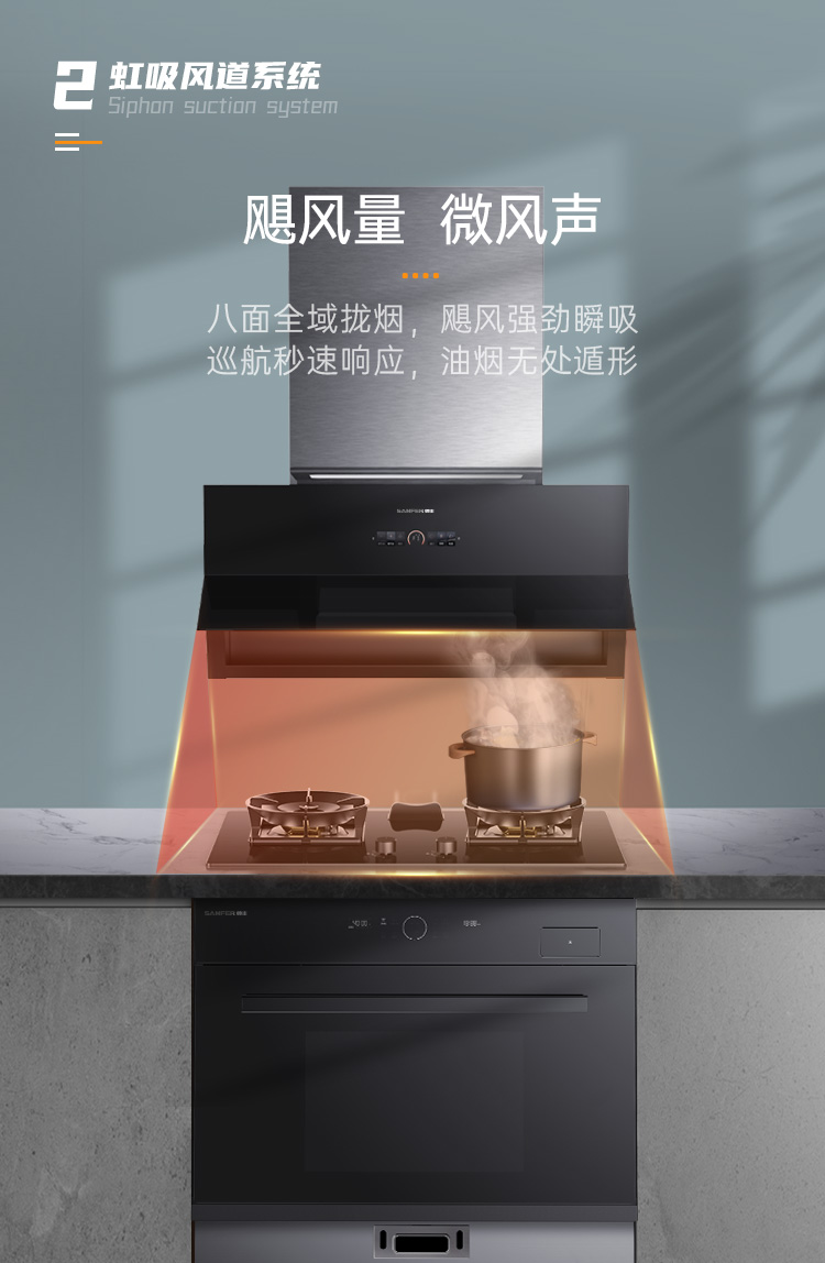 帥豐G3 歸·愛(ài) 蒸烤一體集成烹飪中心