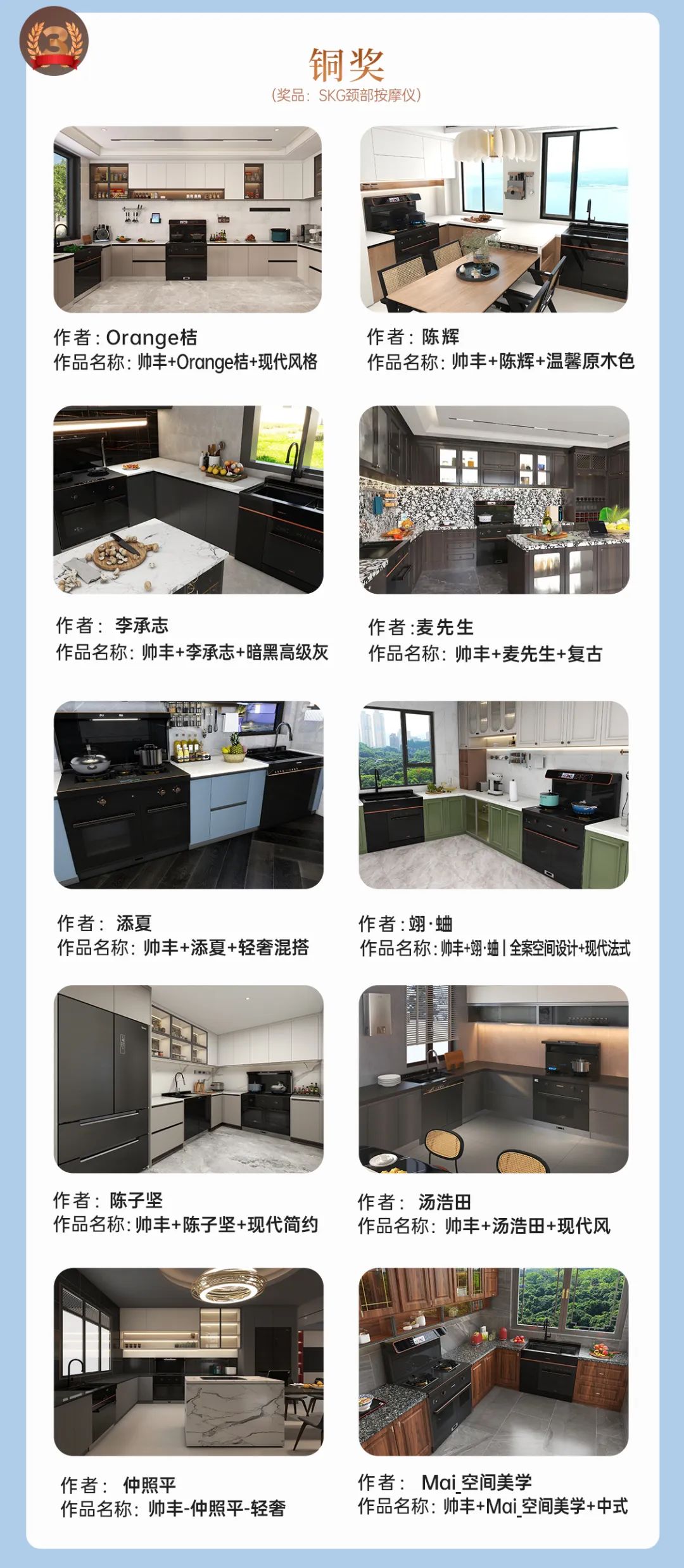 上百位設計師為帥豐打call，大賽獲獎名單正式公布 