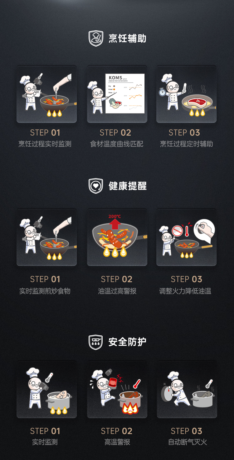 帥豐S69蒸烤獨立集成灶