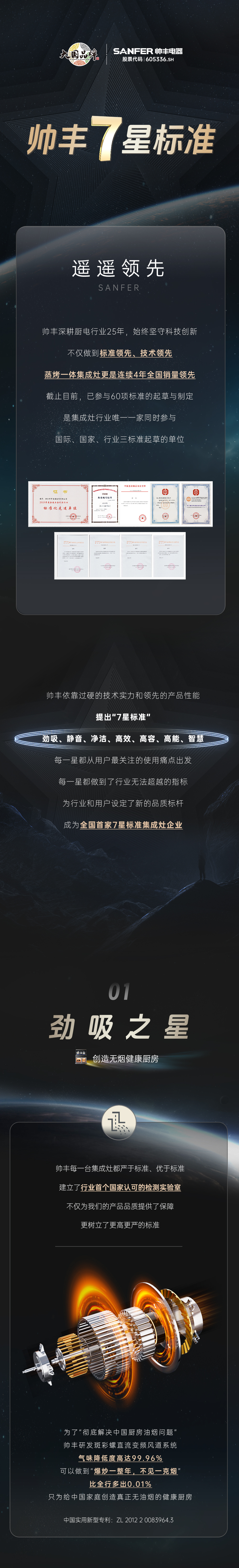 高山品質(zhì)，帥豐鑄就7星標準