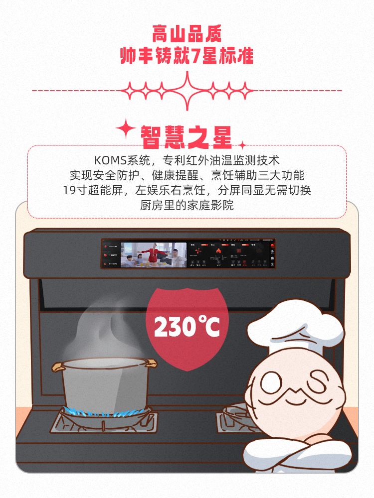 高山品質(zhì)，守護(hù)千萬家！帥豐用實(shí)力引領(lǐng)7星標(biāo)準(zhǔn)