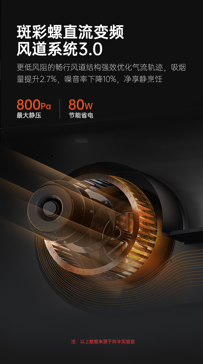 帥豐D3蒸烤一體集成灶