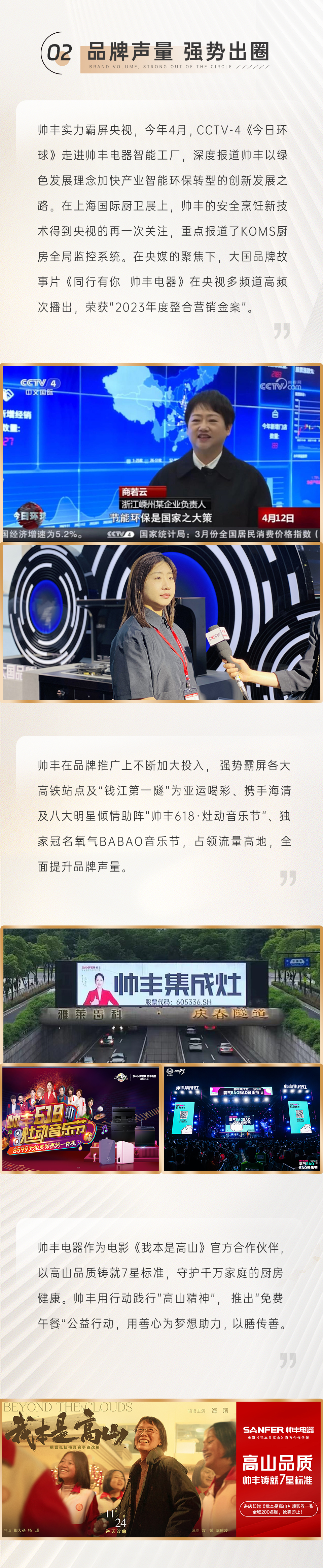 年度豐光 | 匠心鑄就高山品質(zhì)，帥豐以7星標準引領(lǐng)行業(yè)