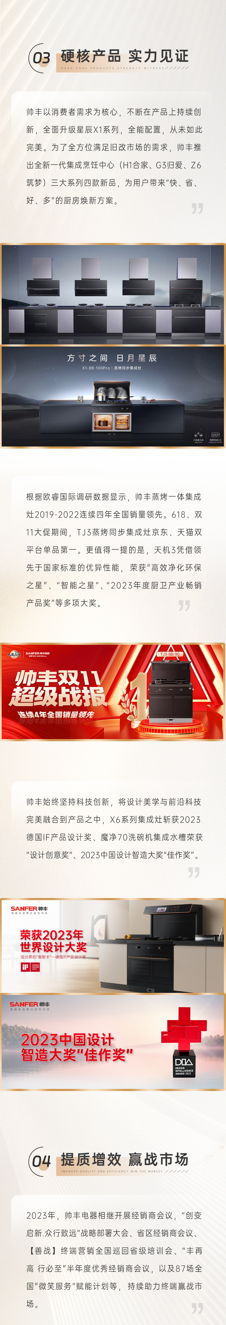 年度豐光 | 匠心鑄就高山品質(zhì)，帥豐以7星標準引領(lǐng)行業(yè)