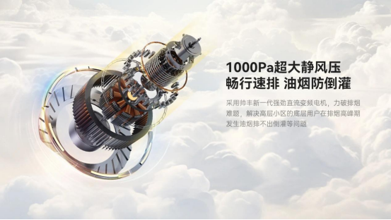 為什么都說買了白色集成灶會后悔？