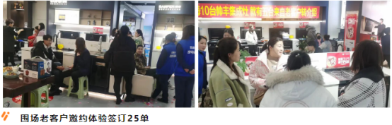 強(qiáng)布局 贏市場｜帥豐各大區(qū)3月碩果累累，燃爆終端！