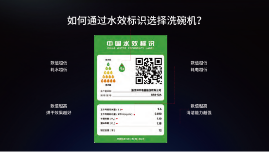 2024年洗碗機怎么選？總結(jié)“6大購買標準”！