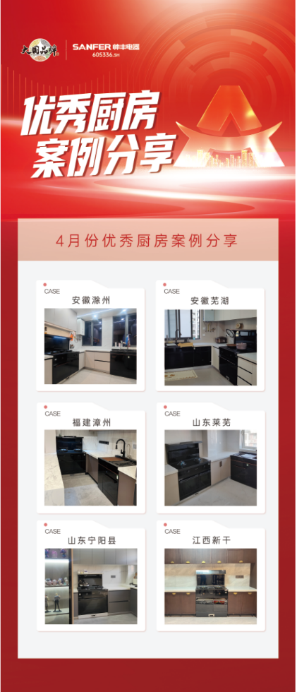 廚房煥新計(jì)劃！為什么帥豐是最佳選擇？