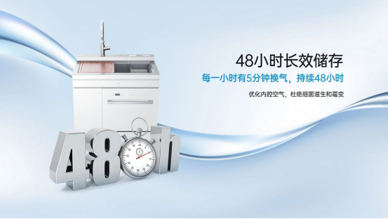 買完就后悔？每個買洗碗機的人都這樣說