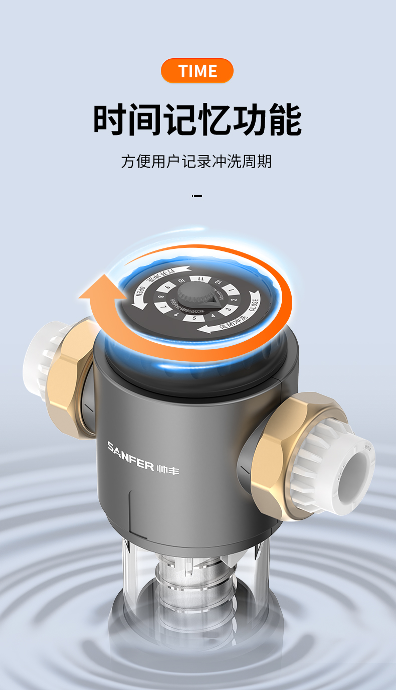 帥豐SF-B1前置過(guò)濾器