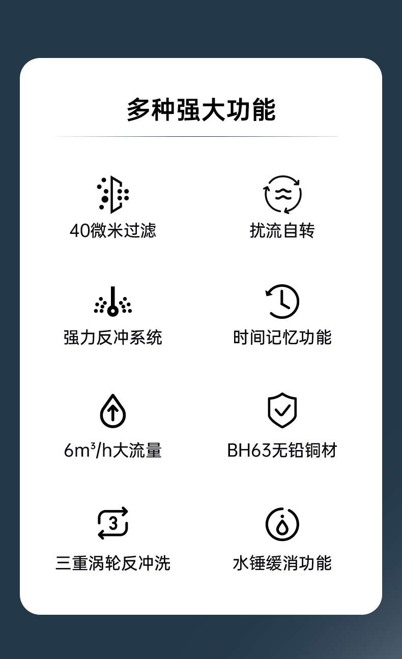 帥豐SF-ED3前置過濾器
