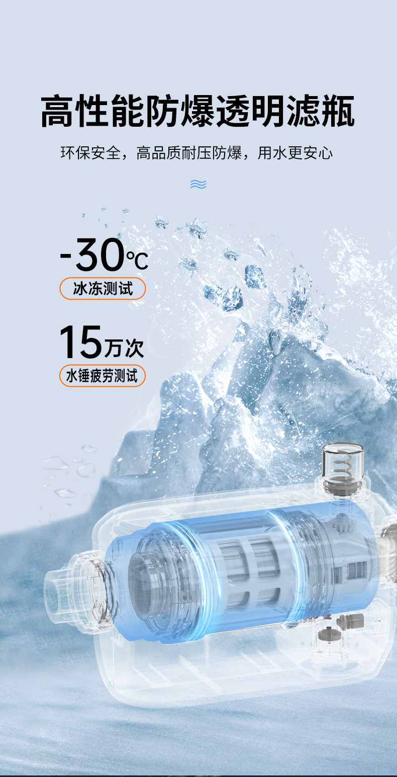 帥豐SF-ED3前置過濾器