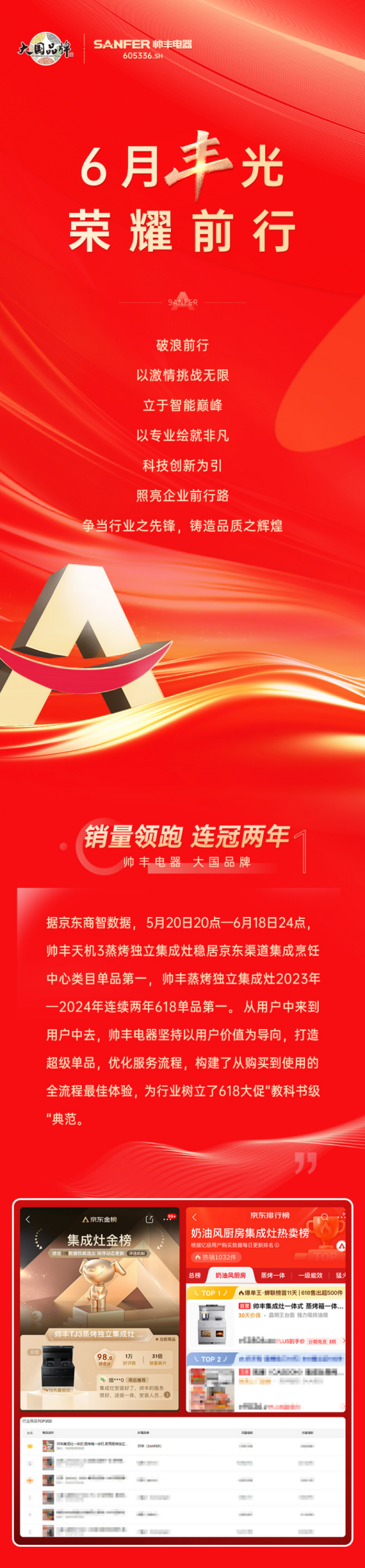 以科技創(chuàng)新為引，乘勢而上開新局