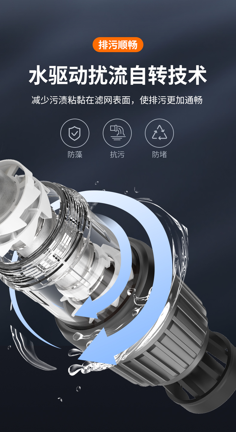 帥豐SF-B1前置過(guò)濾器