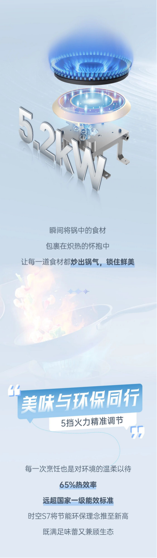 尖端性能旗艦，行業(yè)5大引領(lǐng) | 時(shí)空S7一鍵猛火爆炒，5擋火力精準(zhǔn)調(diào)節(jié)