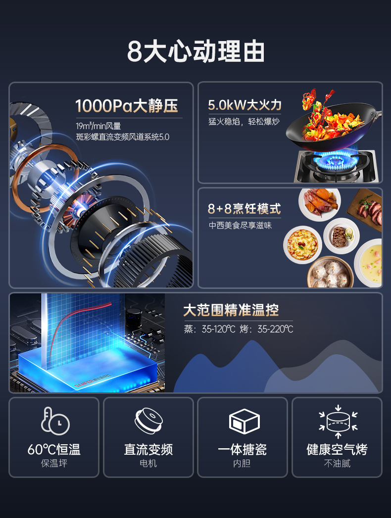 帥豐天機(jī)2蒸烤獨(dú)立集成灶