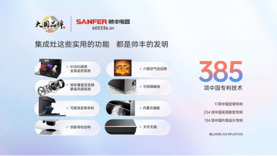 上市即成爆款，帥豐時空S7的秘訣是什么？