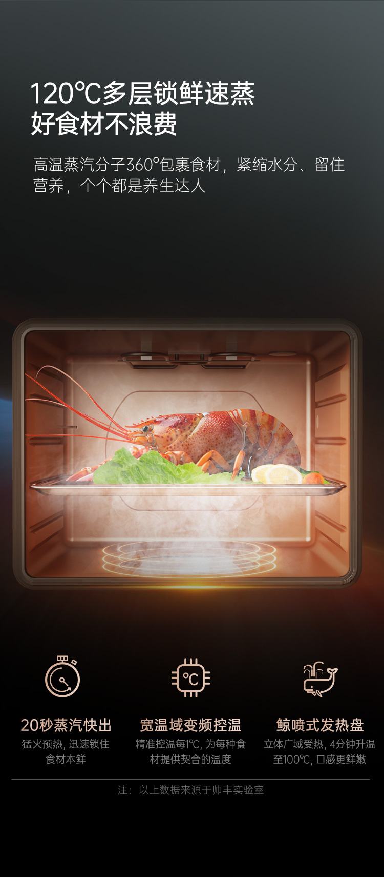 帥豐G5 歸·愛 蒸烤獨(dú)立集成烹飪中心