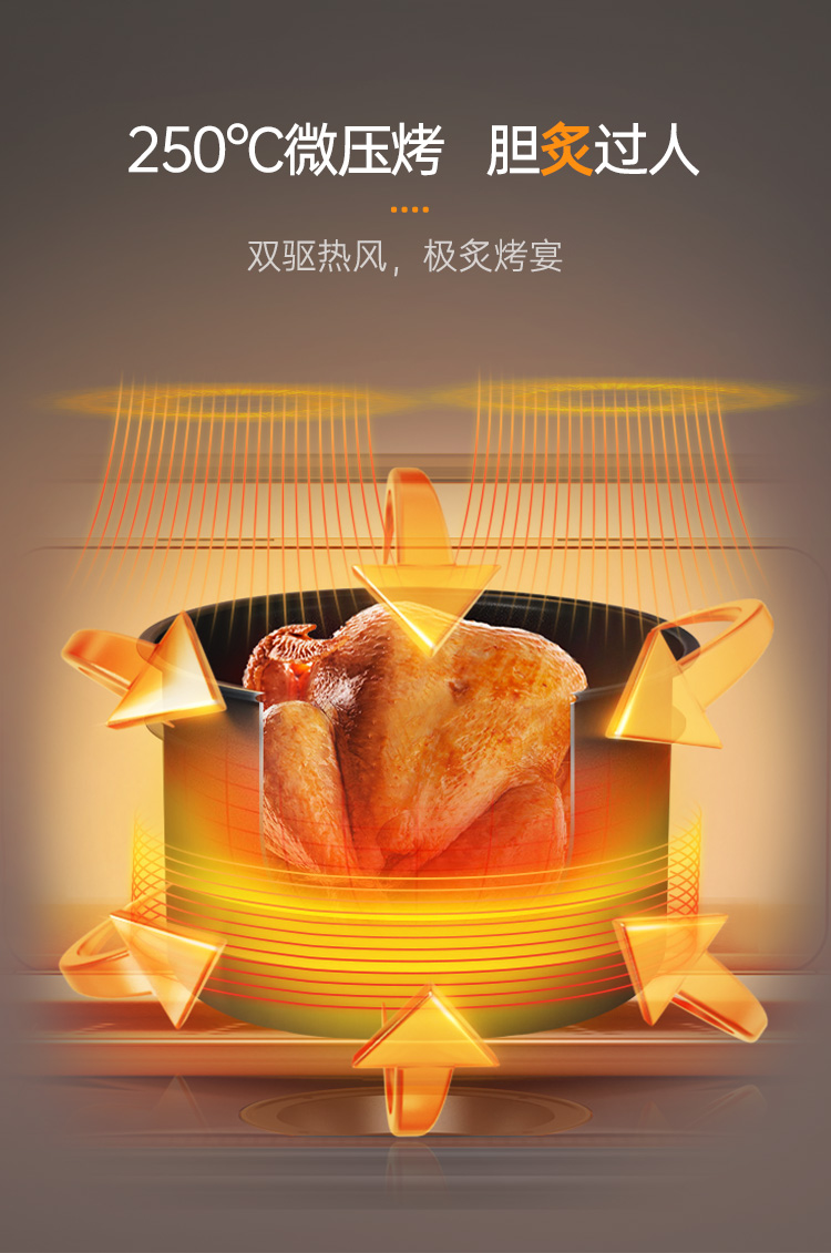 帥豐G5 歸·愛 蒸烤一體集成烹飪中心